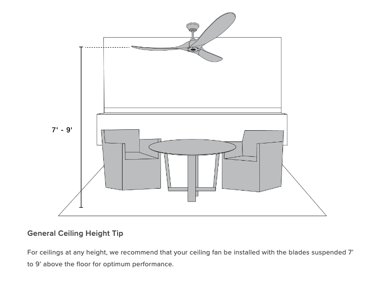 Rendering of dining room with ceiling fan