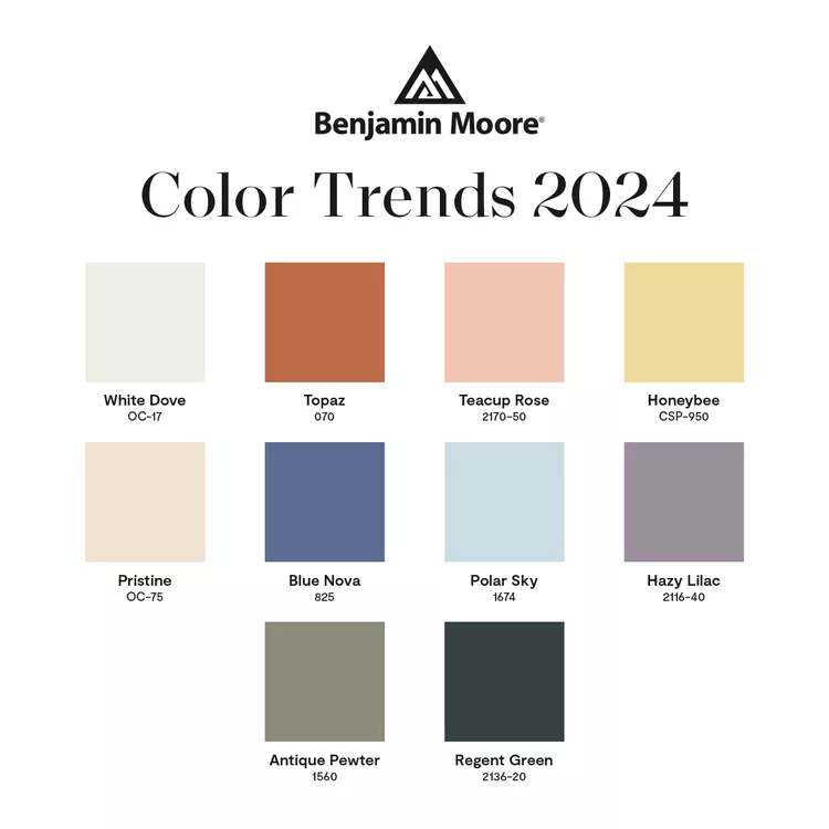 benjamin moore color trends 2024