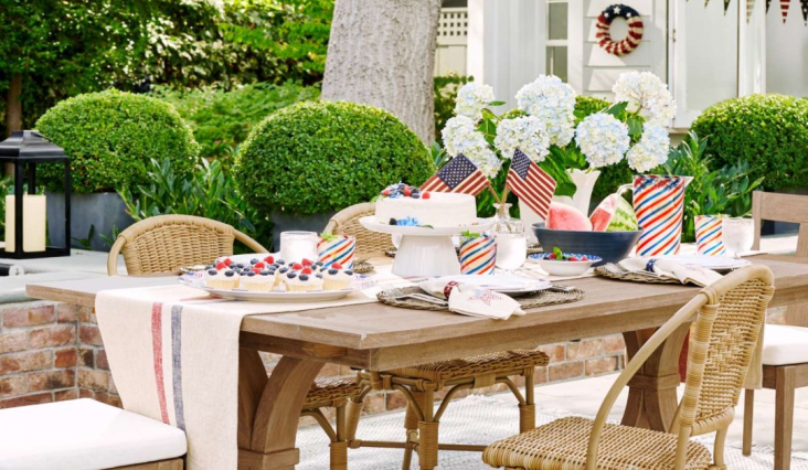 Fourth of July…and all the festive things for your home